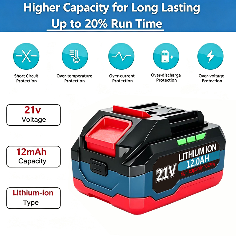 Makita Akülü Anahtar Testere M - Makita Drill Ddf484 incelemesi ve fiyatı