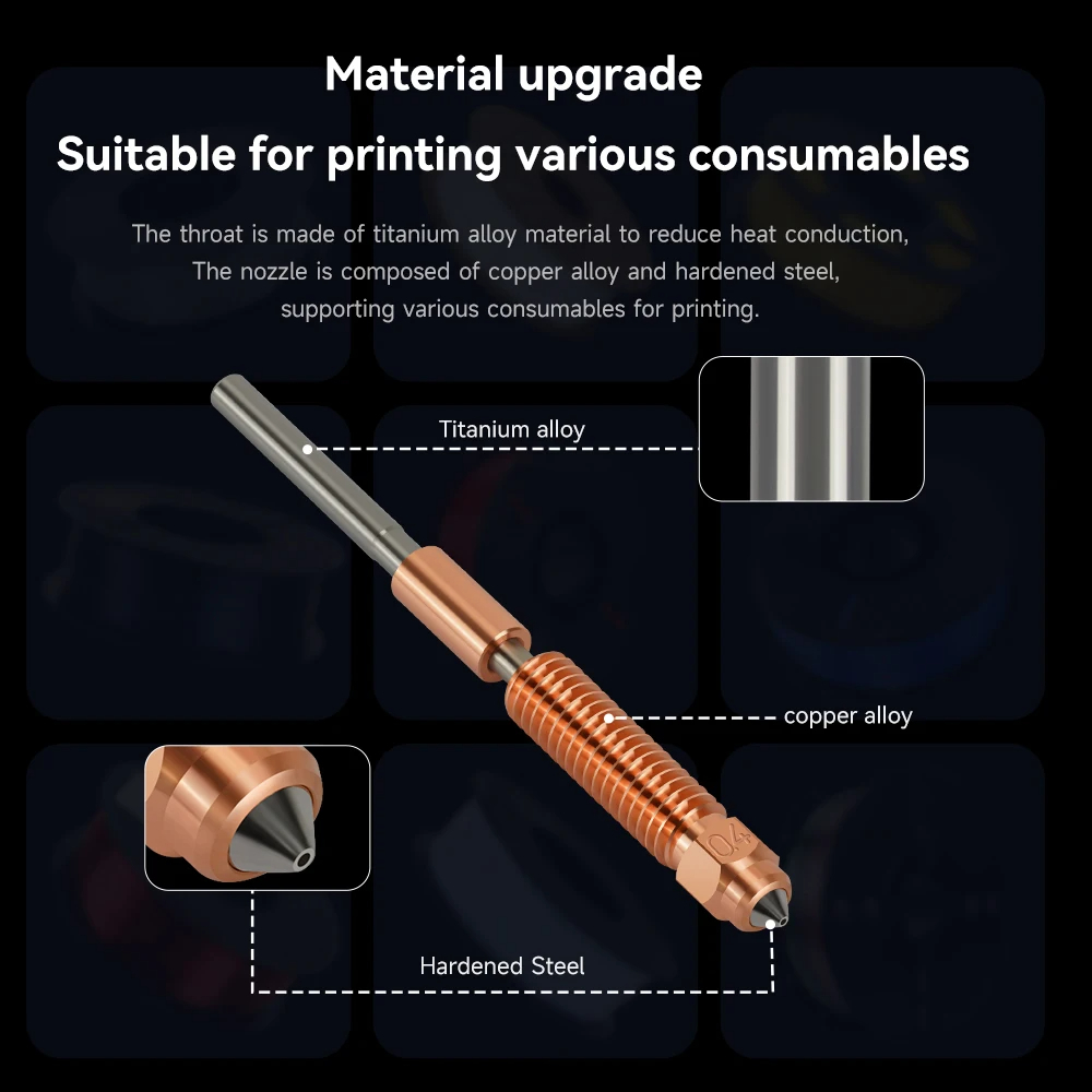 K1 Max Hızlı Değiştirilebilir  - Creality Printer K1 incelemesi ve fiyatı